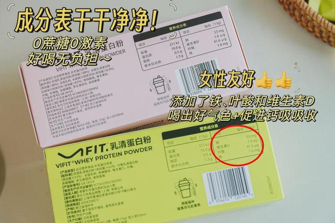 不冤枉的一笔钱她们说是这些！千亿·国际网站健身8年花过最(图12)